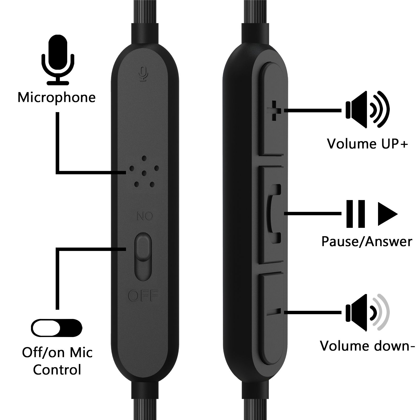3.5mm Aux Audio Cable With Mic Compatible With B&O H95, HX, Portal, H9i, H8i, H9, H7, H6 Cable (4 Ft/1.2 M) 3.5mm Aux Audio Cable With Mic Compatible With B&O H95, HX, Portal, H9i, H8i, H9, H7, H6 Cable (4 Ft/1.2 M)