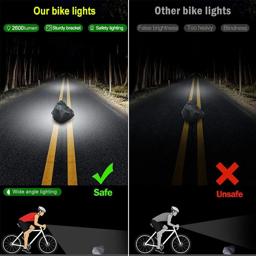 VASTFIRE Bicycle Front Light | 17 LED 25500 Lumen | Waterproof | USB Charging
