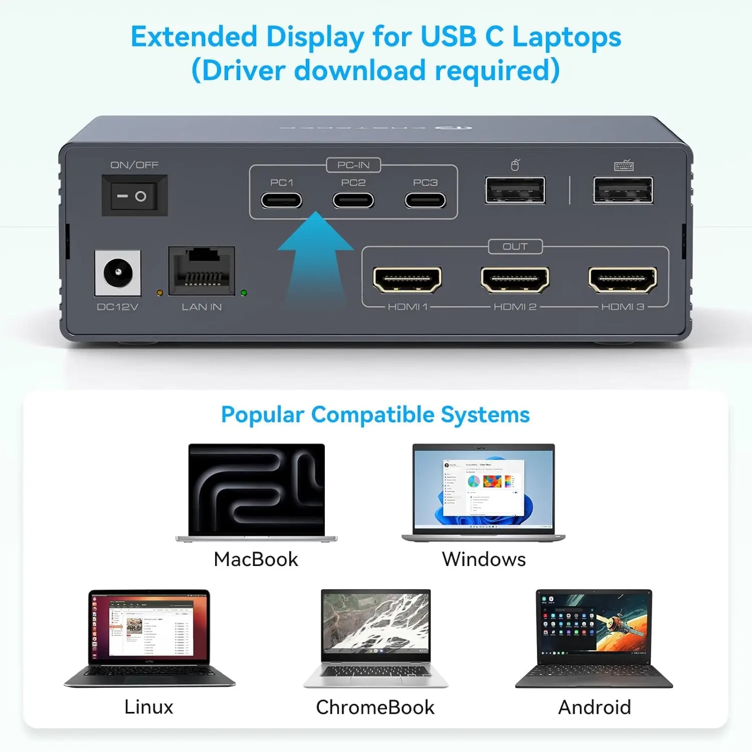 CMSTEDCD 3 Port USB C KVM Switch with 3 HDMI, 4K@60Hz for Laptops & PC SW906