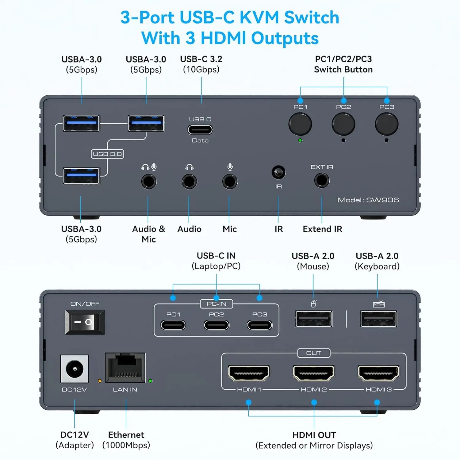 CMSTEDCD 3 Port USB C KVM Switch with 3 HDMI, 4K@60Hz for Laptops & PC SW906