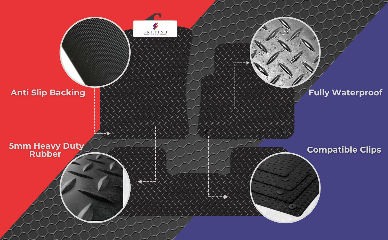 Detailed image of British Mats fully tailored car floor mats set made from 3mm heavy-duty rubber. Highlights include black cloth binding, waterproof surface, compatible fixing clips, and anti-slip textured design for durability and protection.