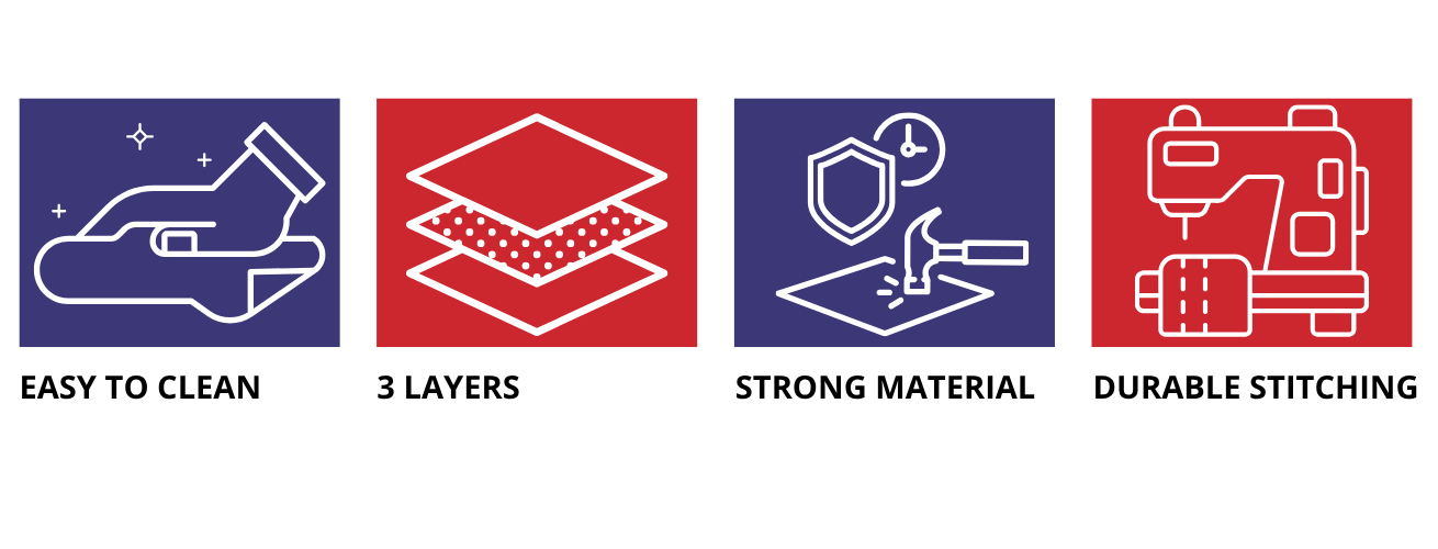 Four icons representing features of British Car Mats. From left to right: • Easy to clean (vacuum icon) • 3-layer construction (layered sheets icon) • Strong material (shield and hammer icon) • Durable stitching (sewing machine icon)