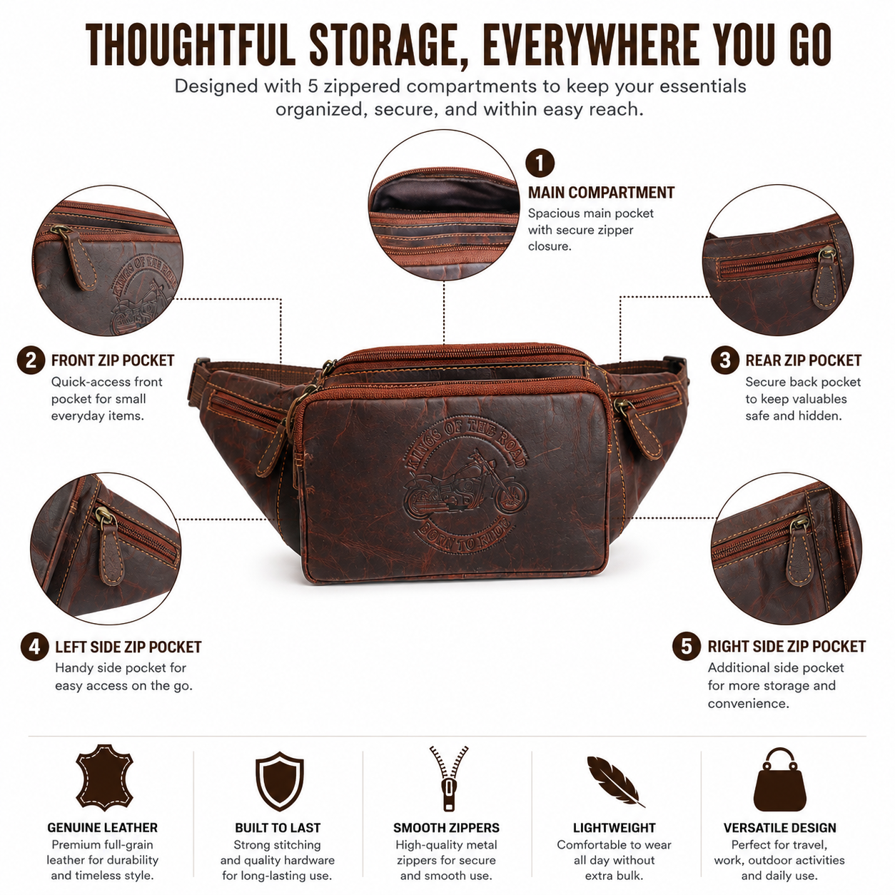 Luxora Leather fanny pack image 4