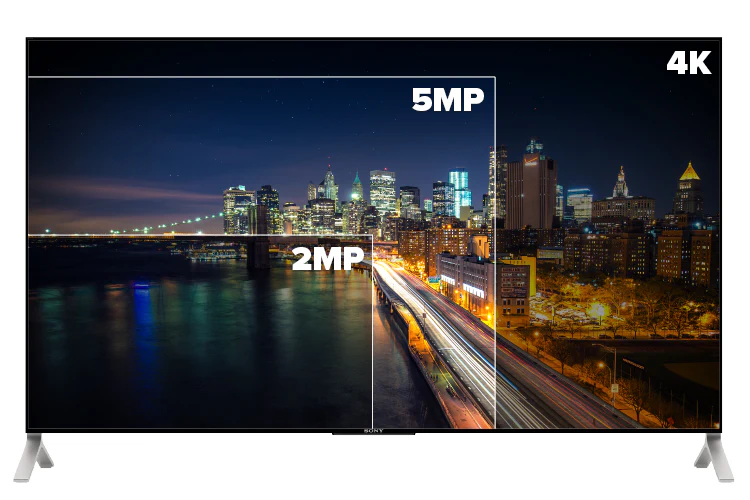 Uniview IPC8645EA-ADZKM-I1 4*5MP Multi-Sensor Dome Camera