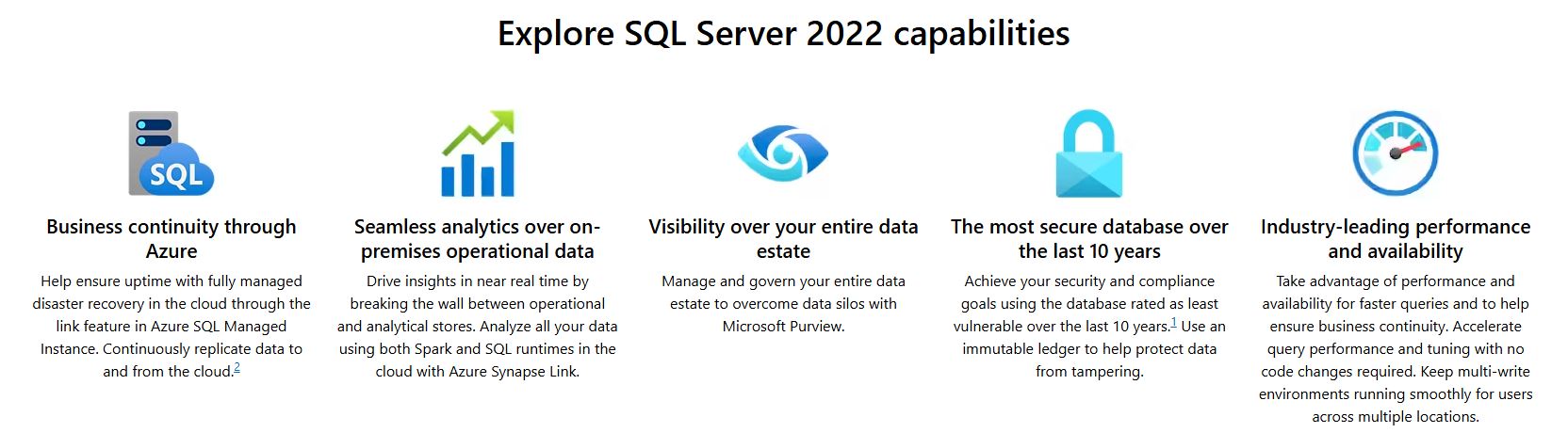 SQL Server 2022 Standard Retail License Pack