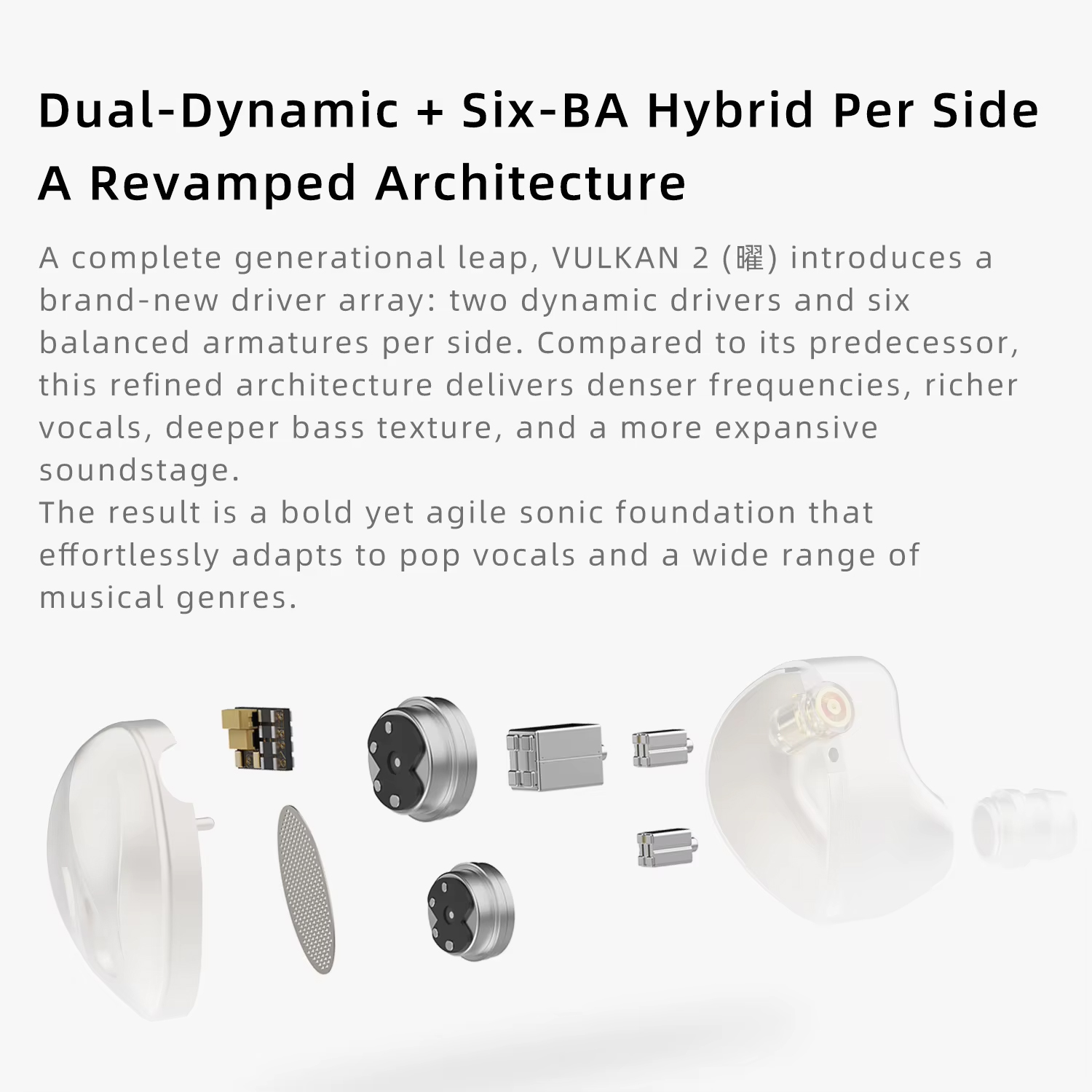DUNU Vulkan 2 - HiFi IEM with 8-Driver Hybrid Architecture (2DD+6BA) - Picture 10 of 24