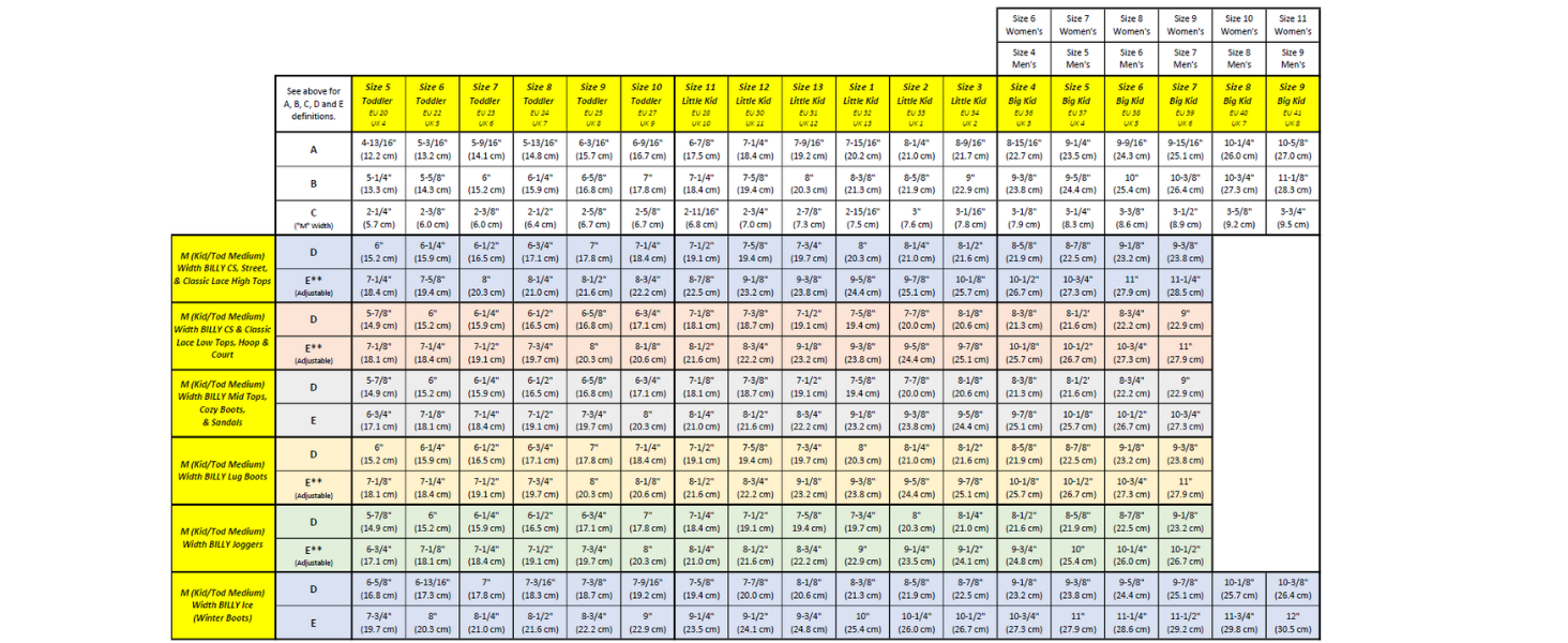 Billy Footwear size chart showing detailed measurements for kid's and toddler's medium-width shoes. Includes foot length, footbed width, and circumferences, with color-coded sections for different shoe styles like high tops, mid tops, sneakers, and boots.