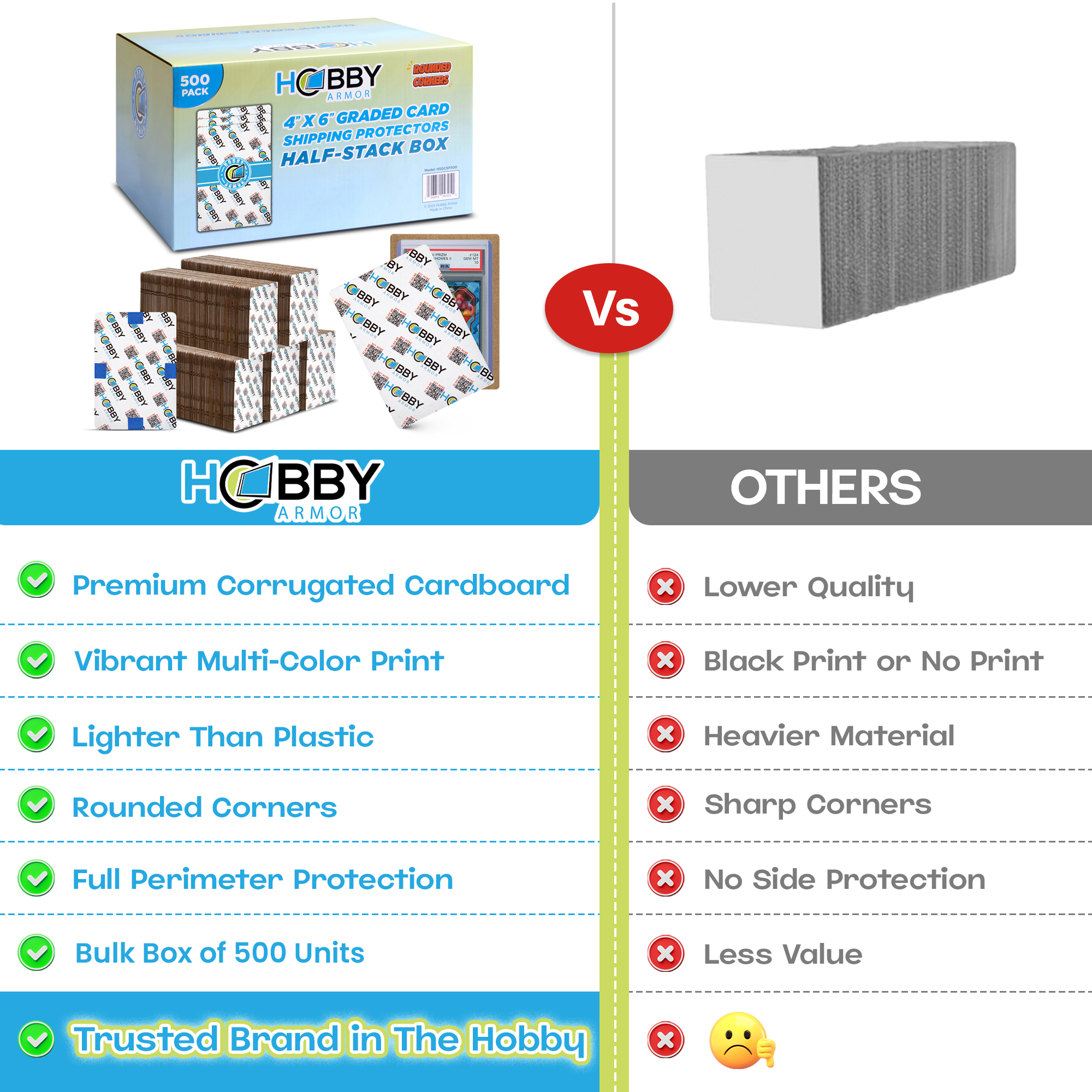 Hobby Armor Cardboard Graded Card Shipping Protectors 4"x6" - Multi-Color Print