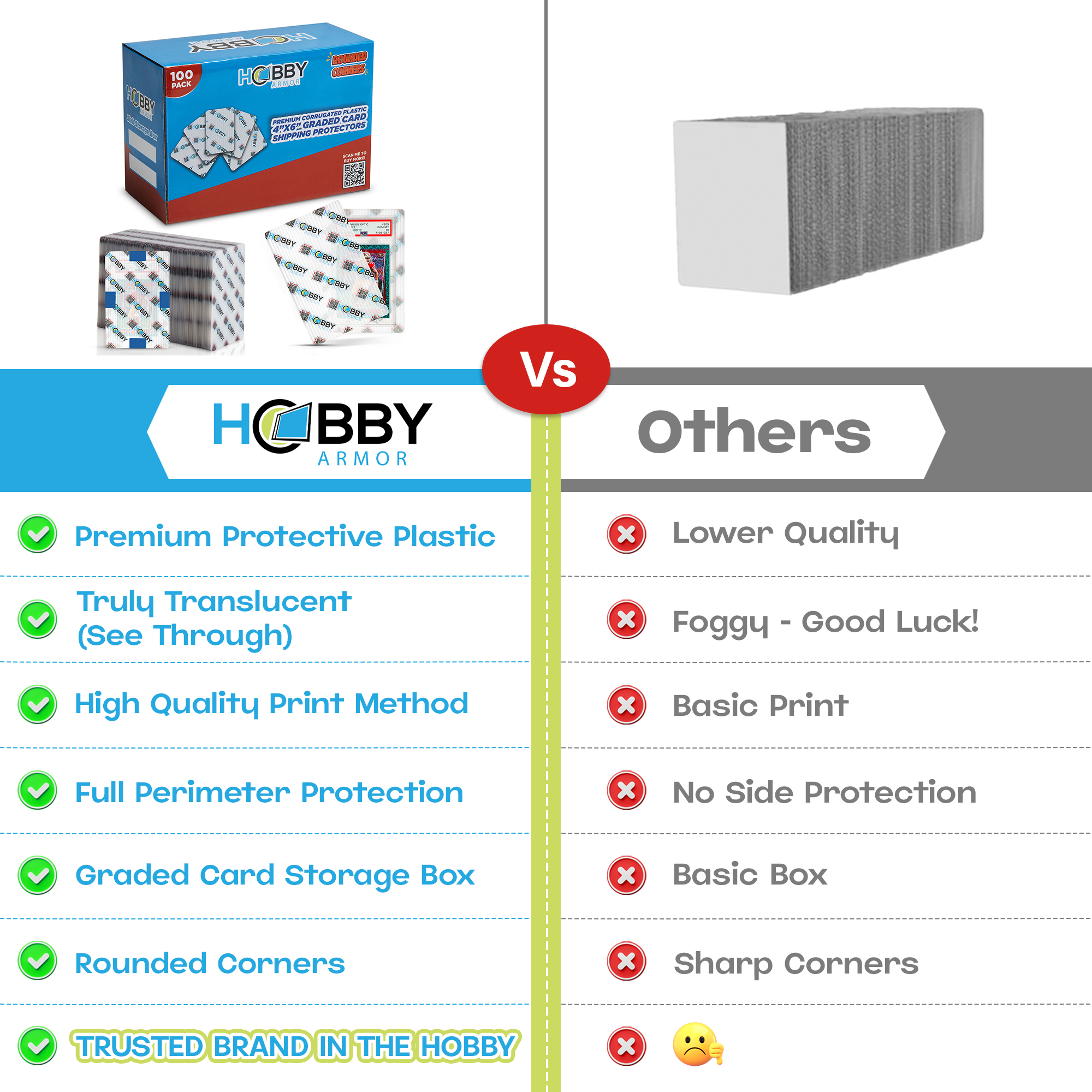 Hobby Armor Plastic Graded Card Shipping Protectors 4"x6", Multi-Color Print